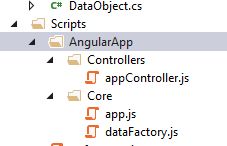 AngularAppStructure